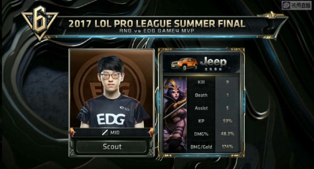 尊重的队内 尊重的队内