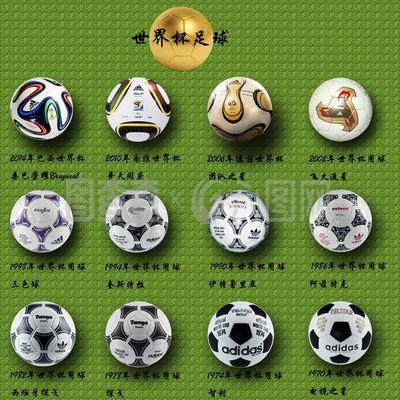 力最大的时 力最大的时