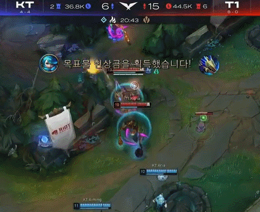 预警指标 预警指标